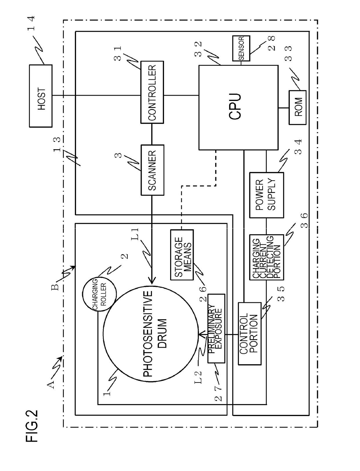 Image forming apparatus for preventing abnormally discharged image