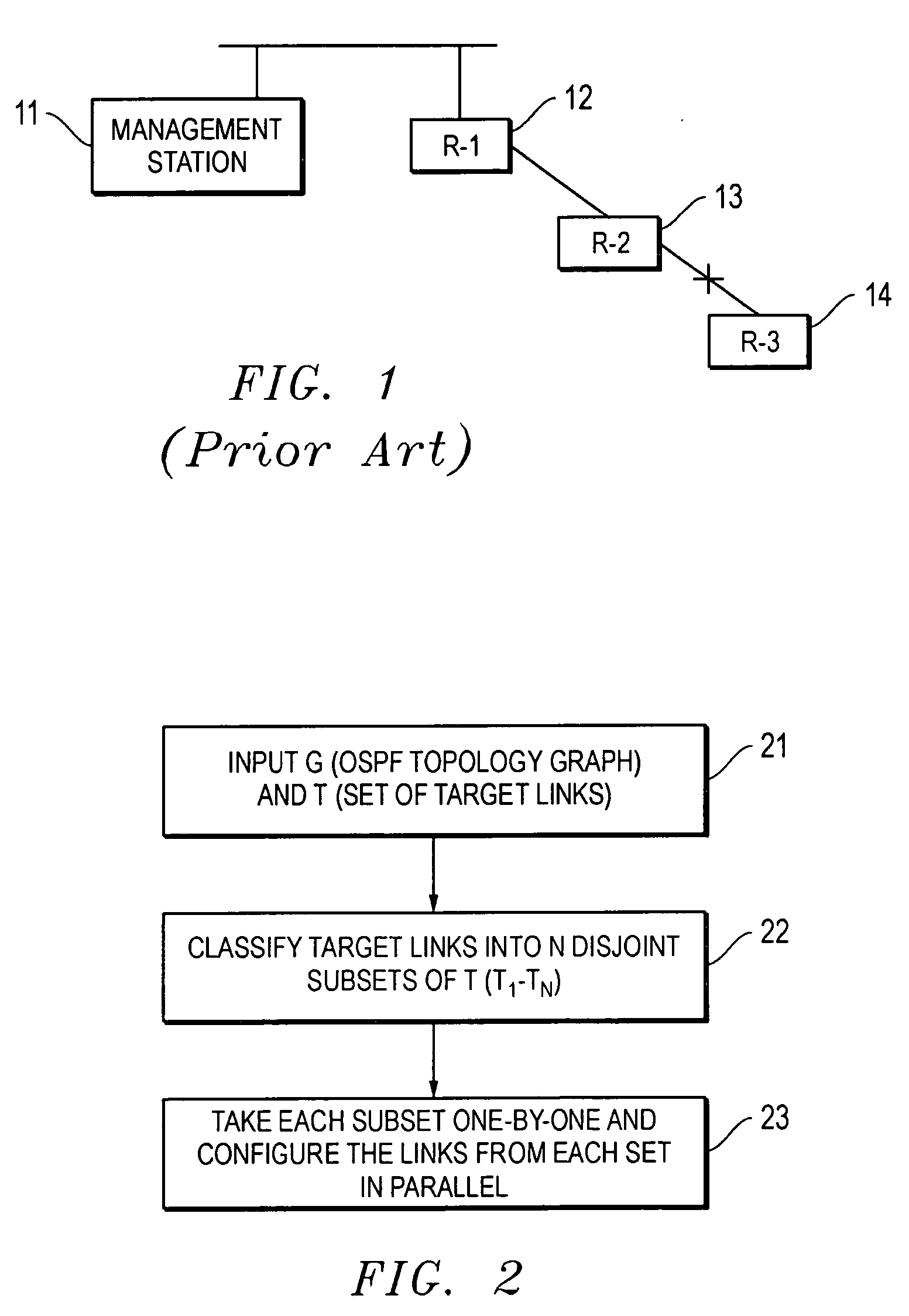 Centralized link-scope configuration of an internet protocol (IP) network