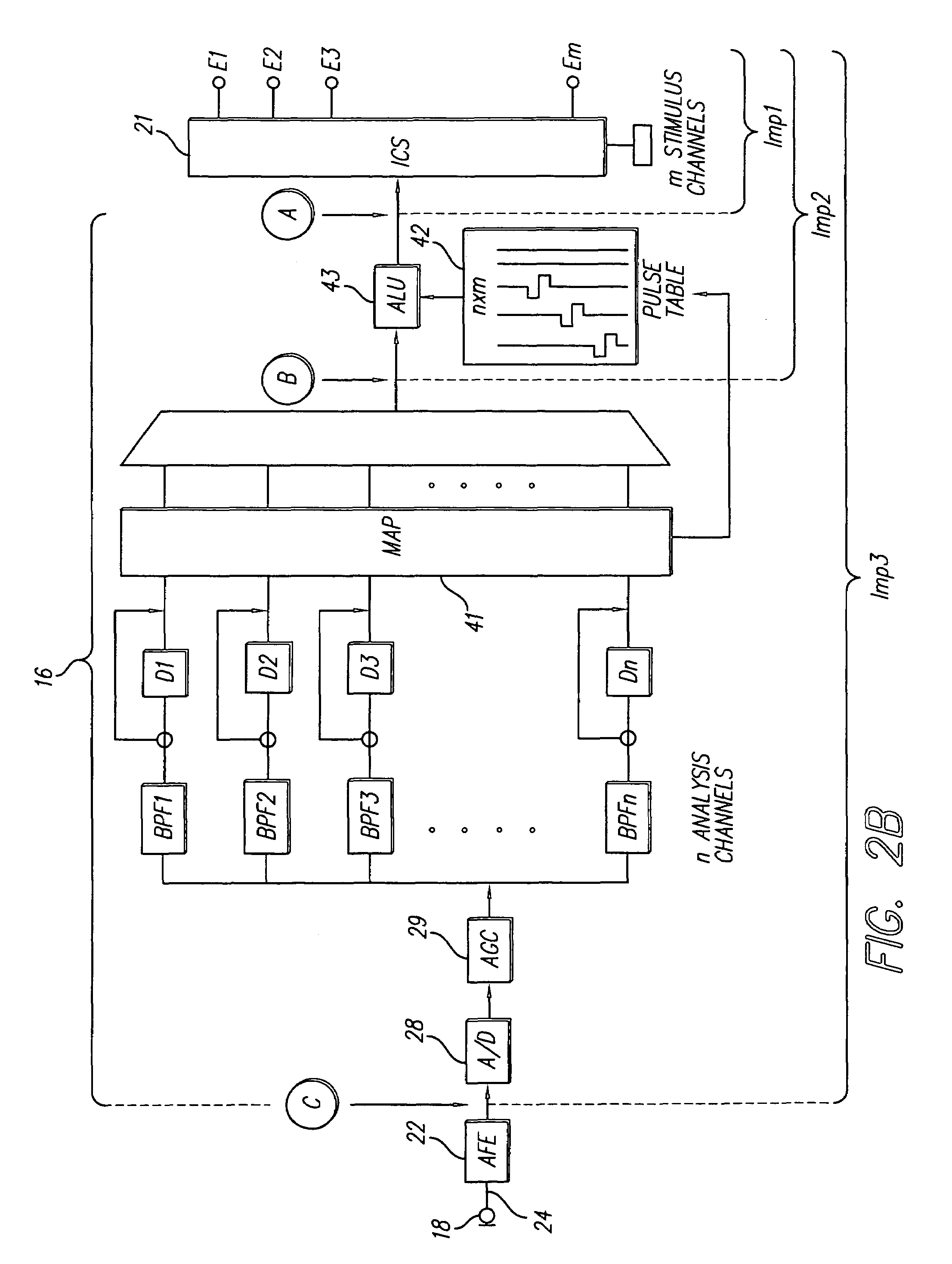 Optimizing pitch and other speech stimuli allocation in a cochlear implant