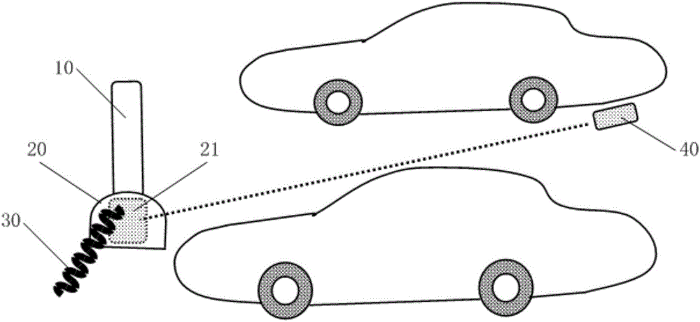 Mobile charging system