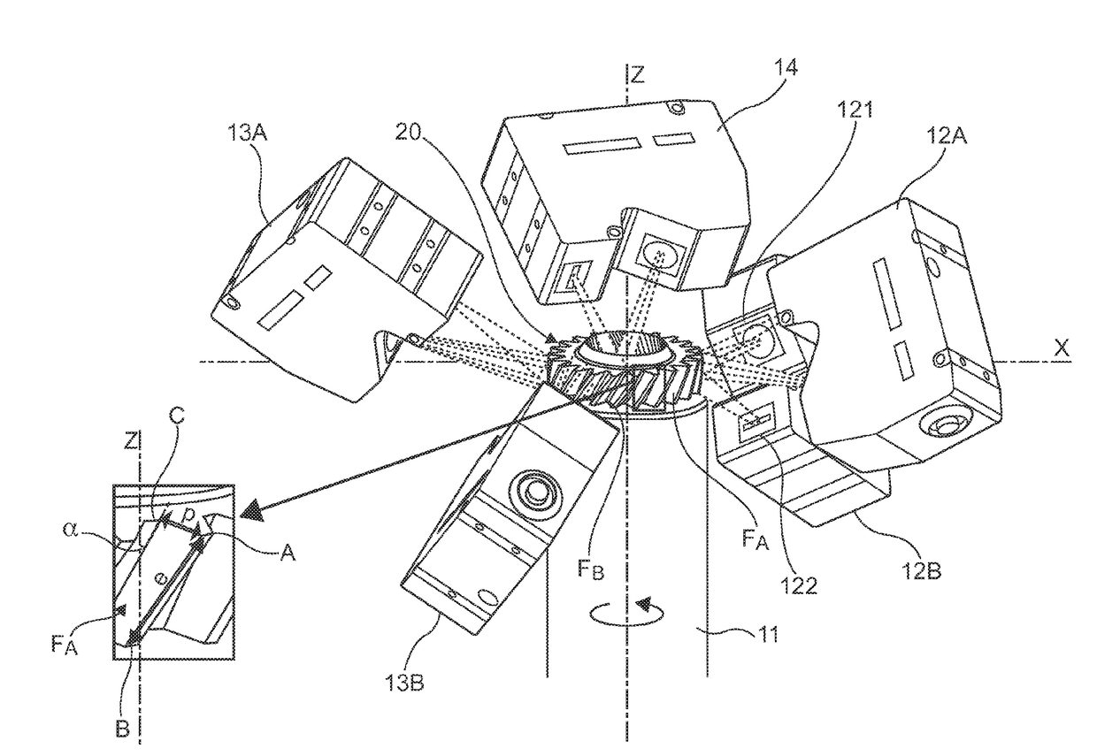 Device for the contactless three-dimensional inspection of a mechanical component with toothing