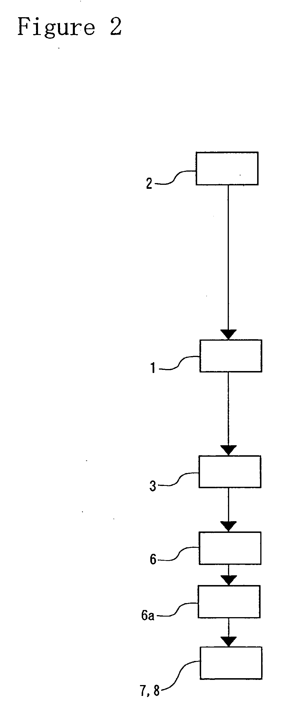 Anion adsorbing carbon material, as well as manufacturing method and manufacturing facilities for same