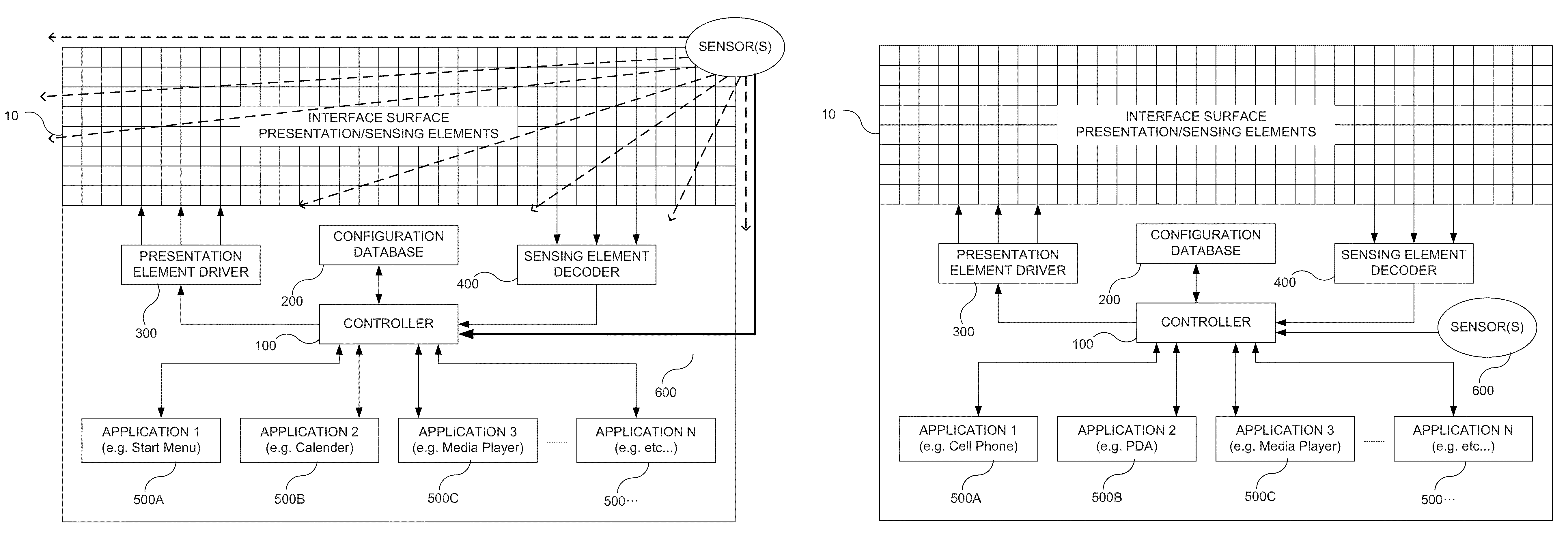 Methods, Systems, Apparatuses, Circuits and Associated Computer Executable Code for Detecting Motion, Position and/or Orientation of Objects Within a Defined Spatial Region