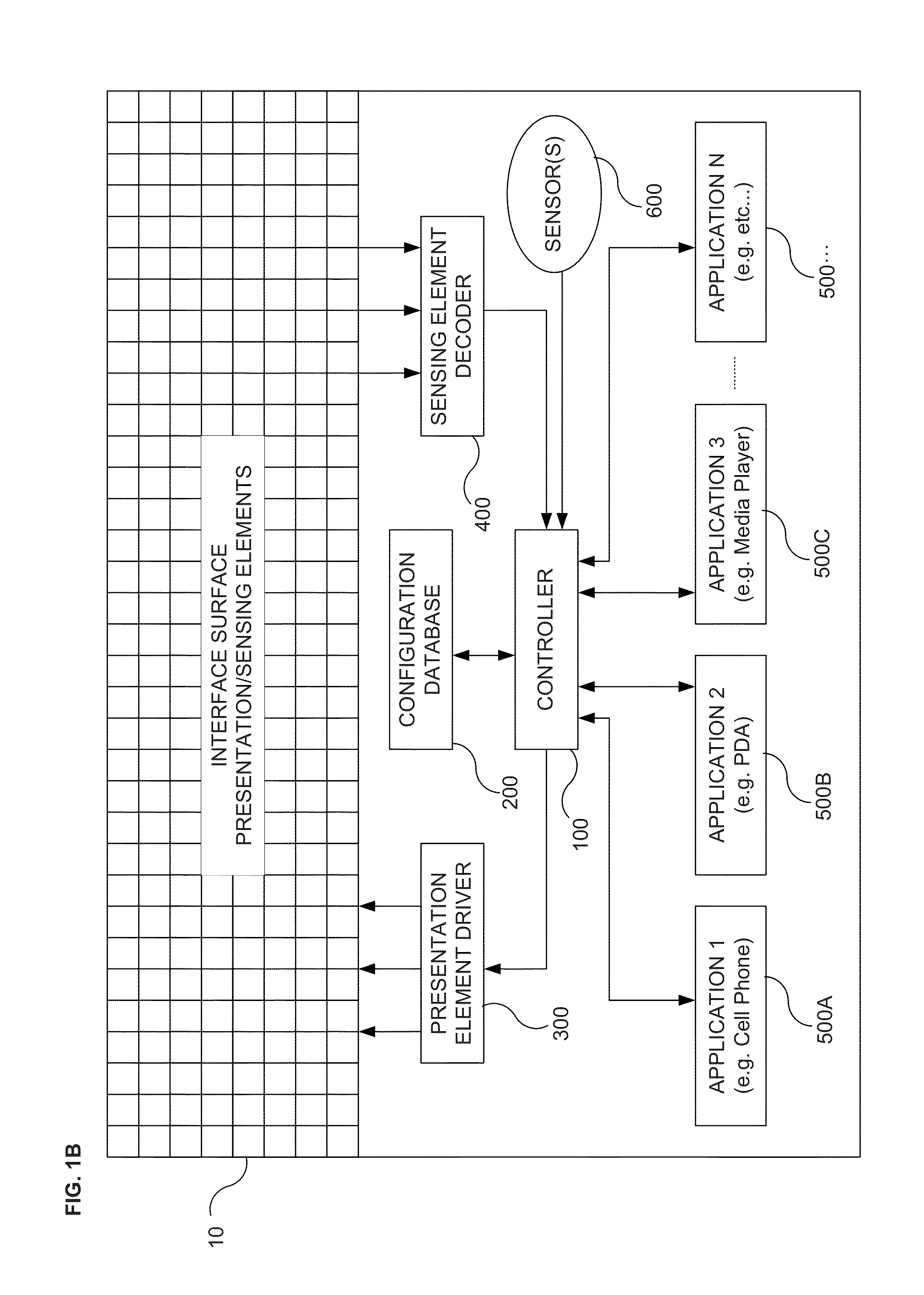 Methods, Systems, Apparatuses, Circuits and Associated Computer Executable Code for Detecting Motion, Position and/or Orientation of Objects Within a Defined Spatial Region