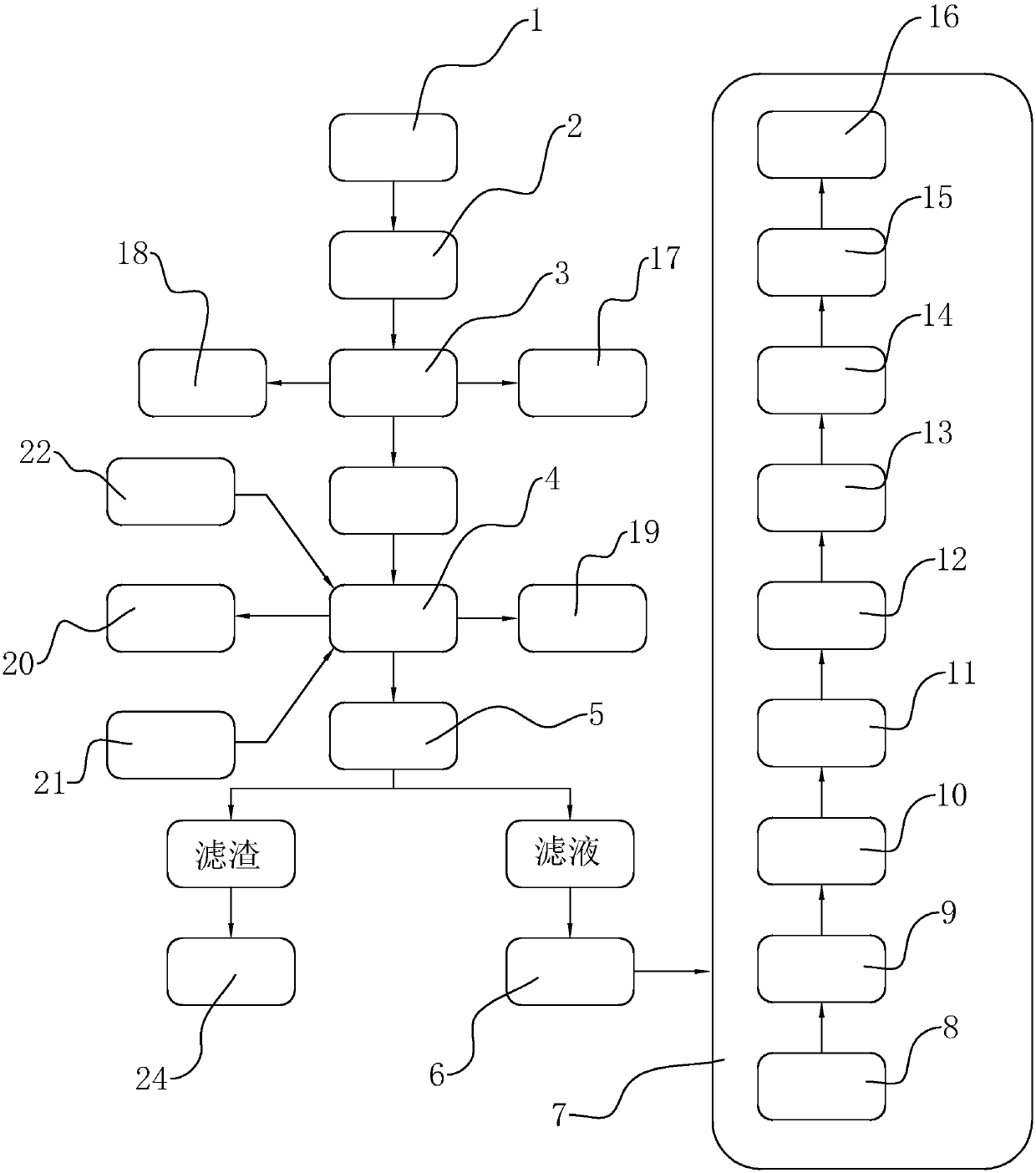 High-concentration emulsion treatment method and treatment system