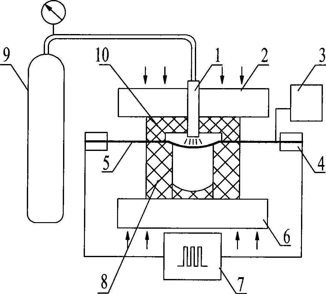 Electric impulse auxiliary superplastic forming device and method