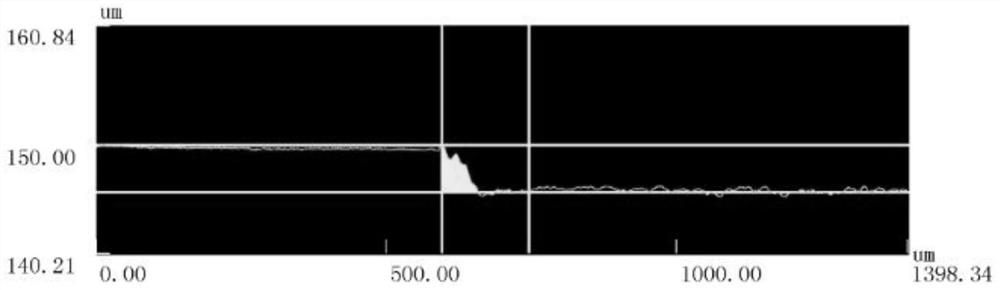 Laser processing method on the surface of ceramic products and ceramic products