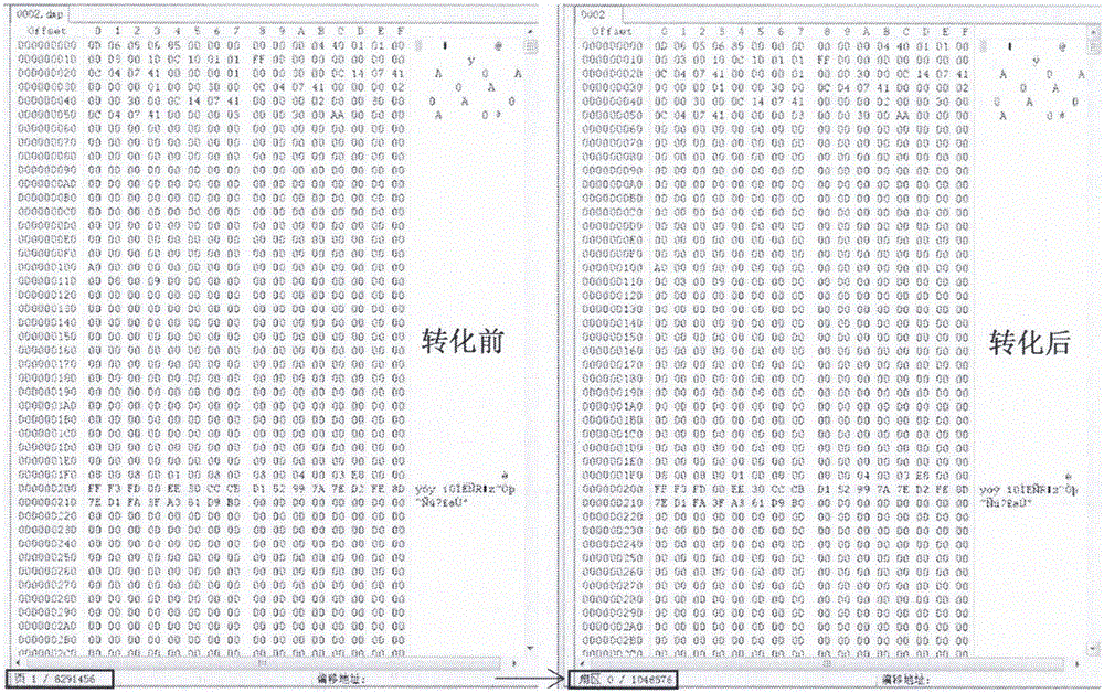 Data storage structure analyzing method of NAND FLASH memory chip