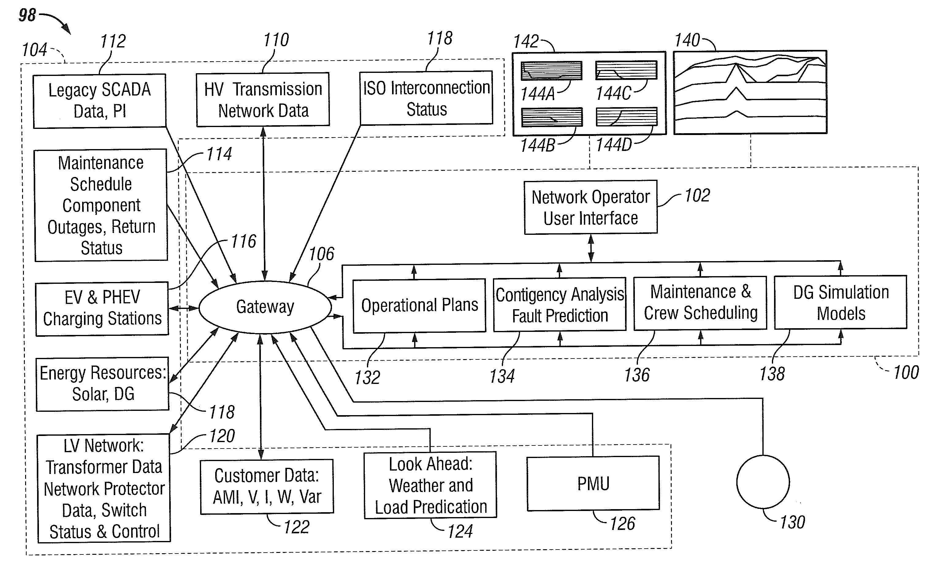 Electrical network command and control system and method of operation