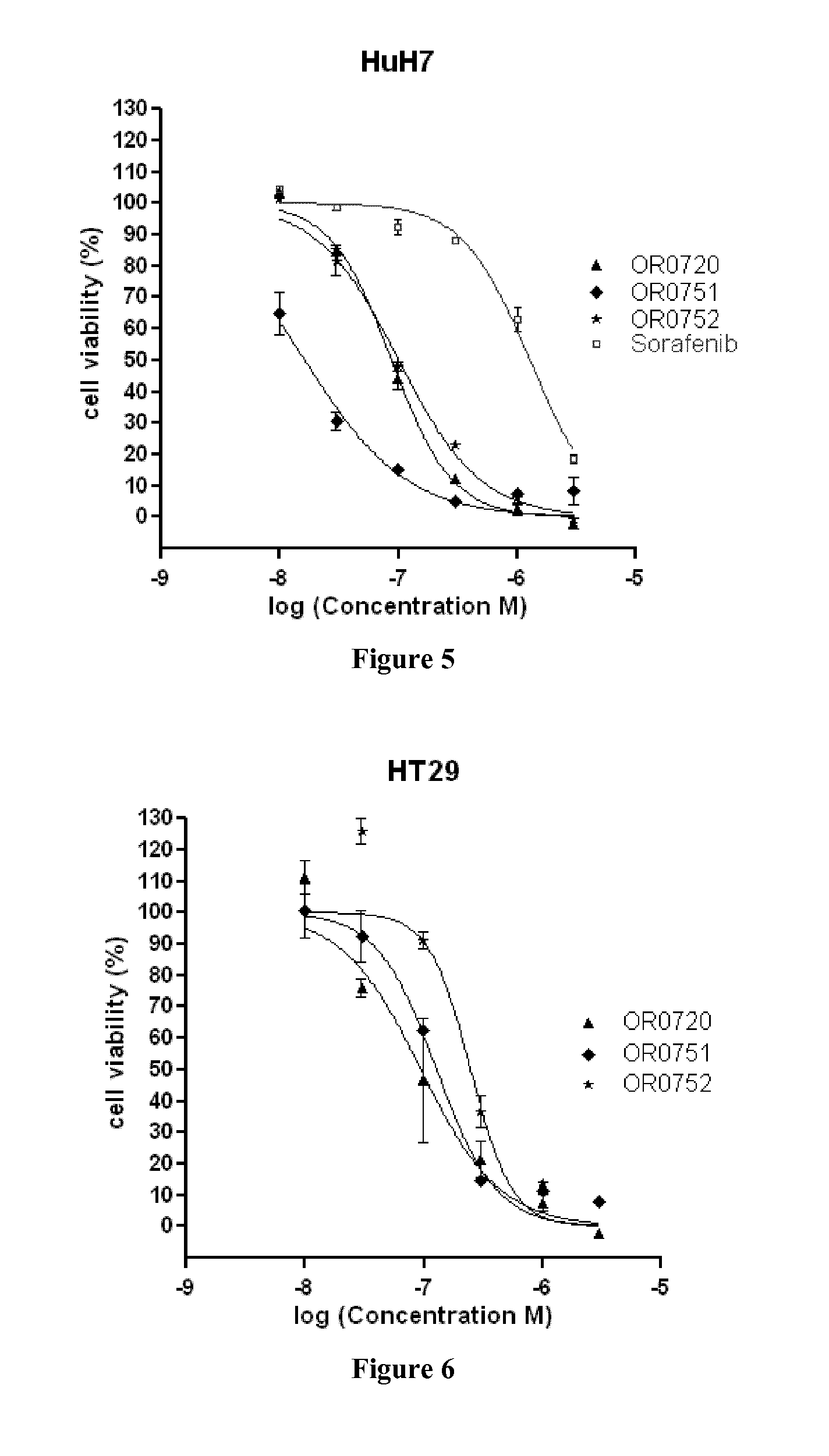 Protein kinase inhibitors