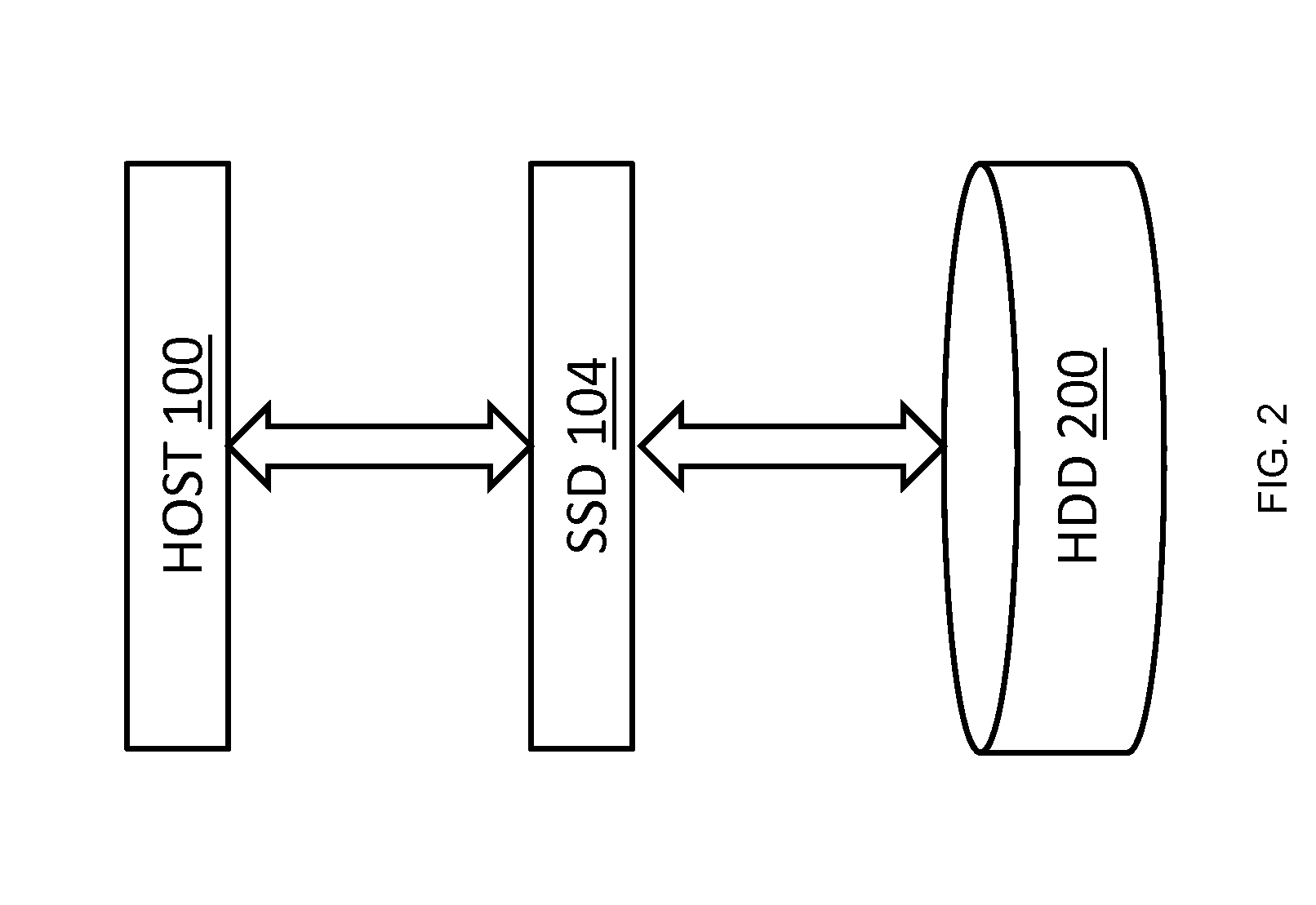 Device driver deployment of similarity-based delta compression for use in a data storage system