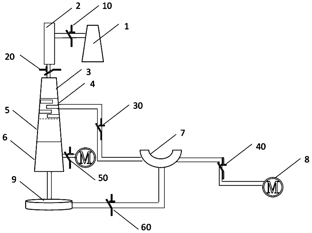 Desulfurizer