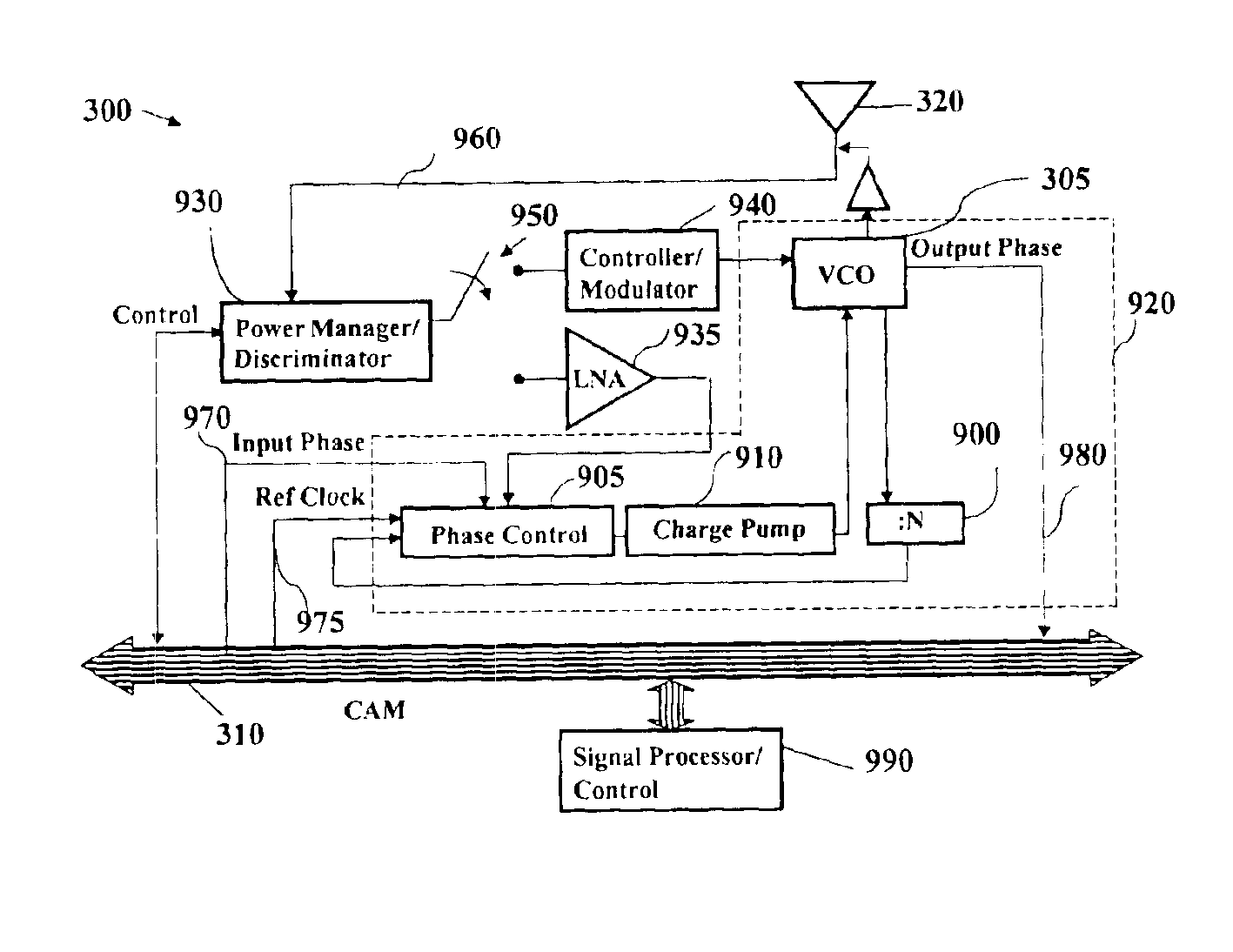 Beam-forming antenna system