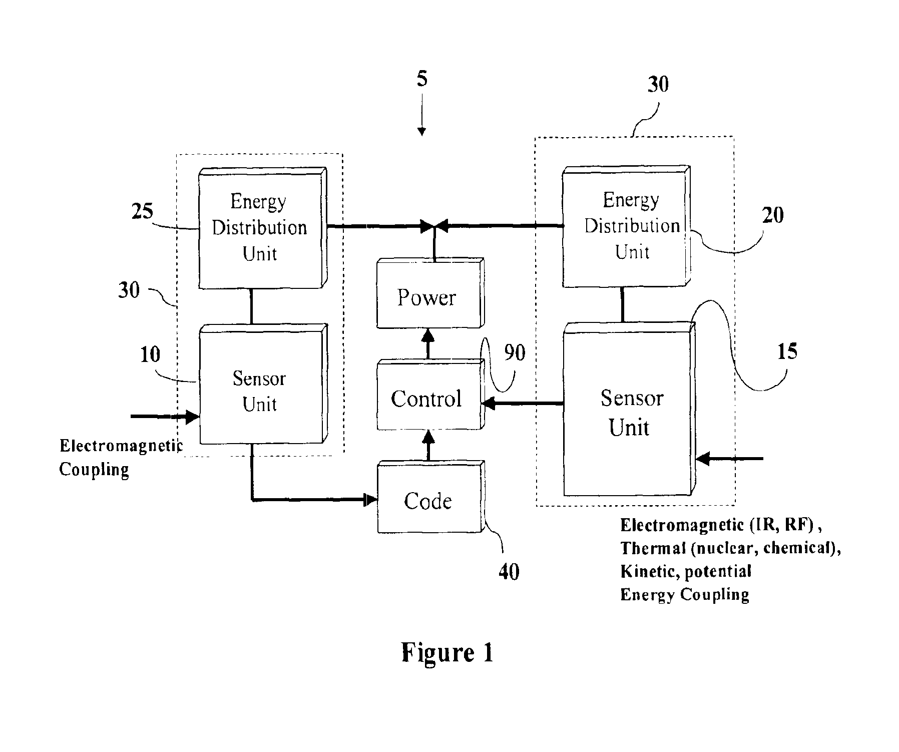 Beam-forming antenna system