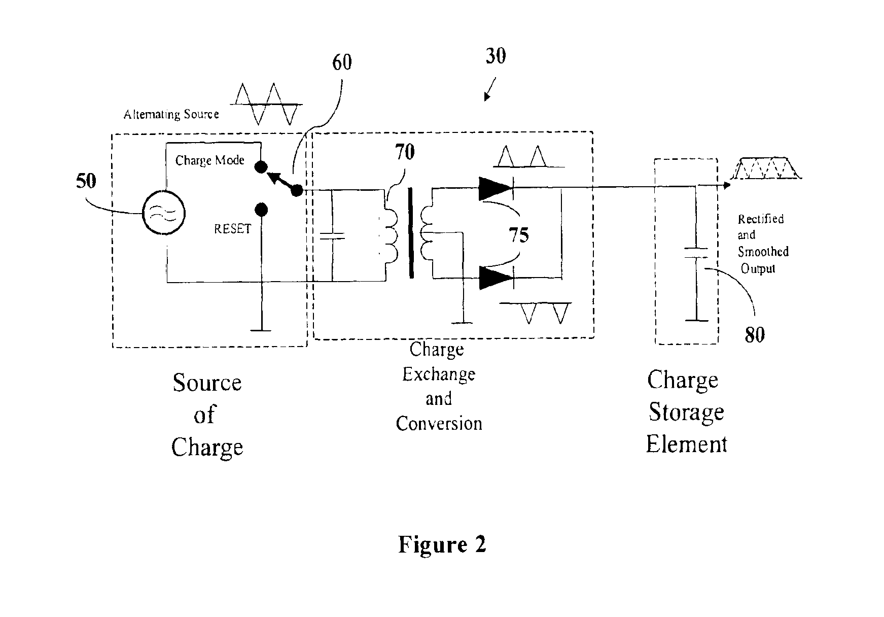 Beam-forming antenna system