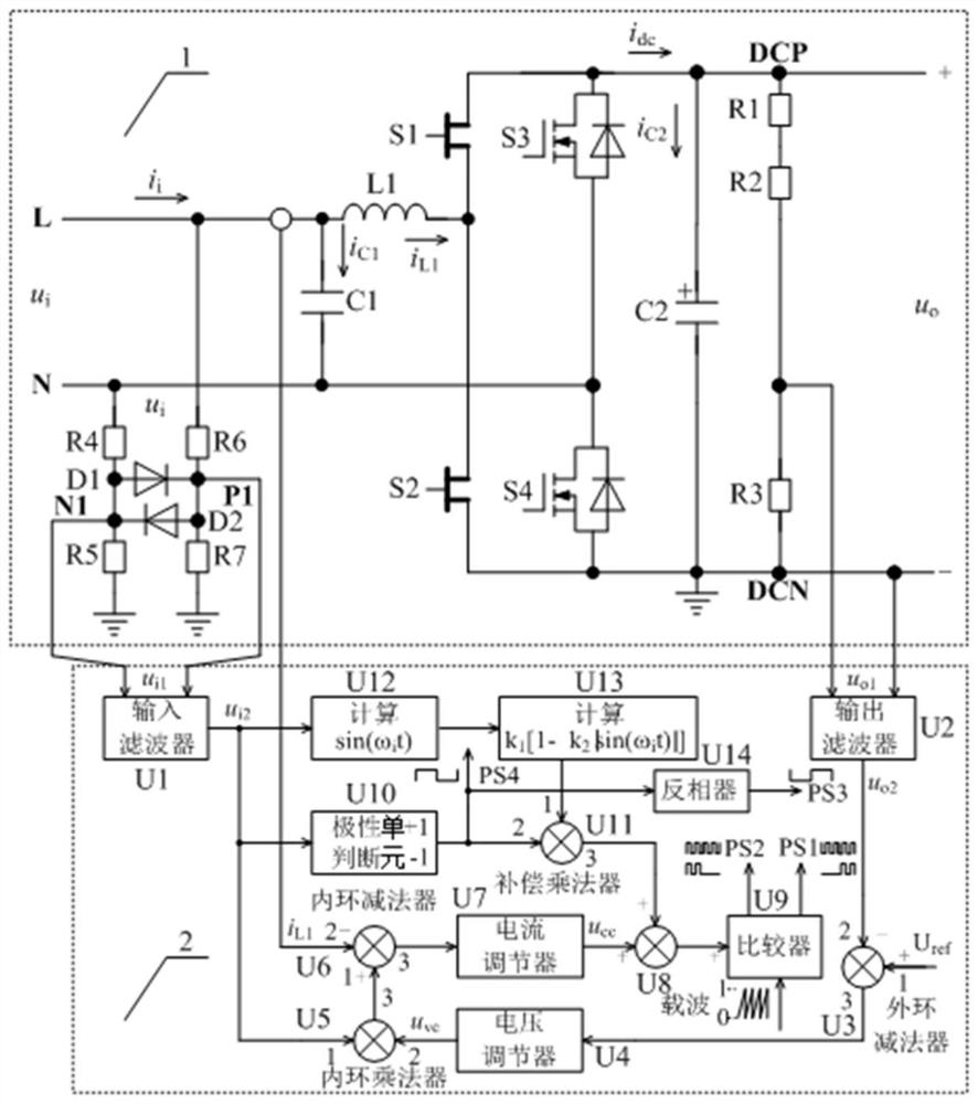 Totem pole PFC current waveform zero-crossing optimization circuit and device