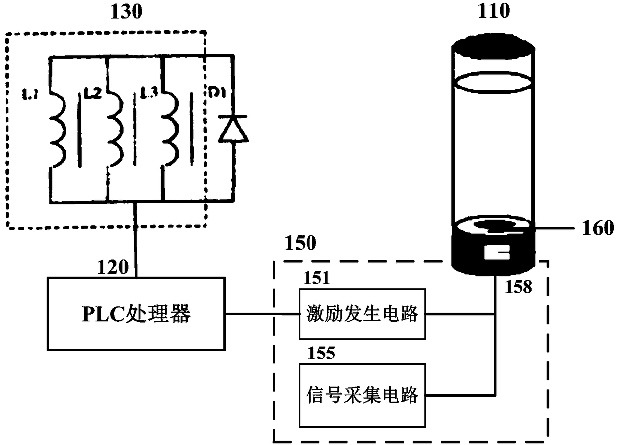 Portable water treatment device, water treatment method and computer readable storage medium