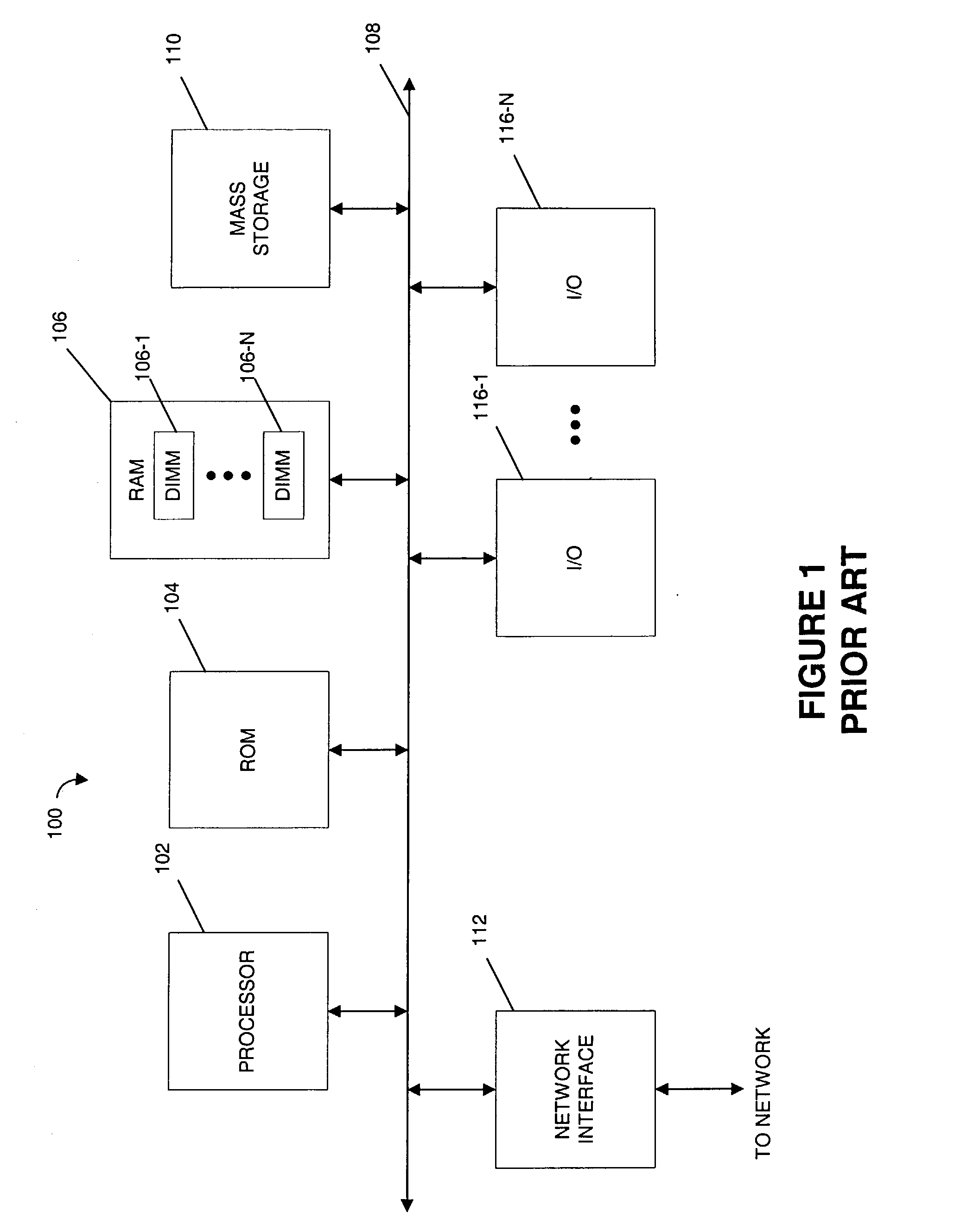 Dram power management