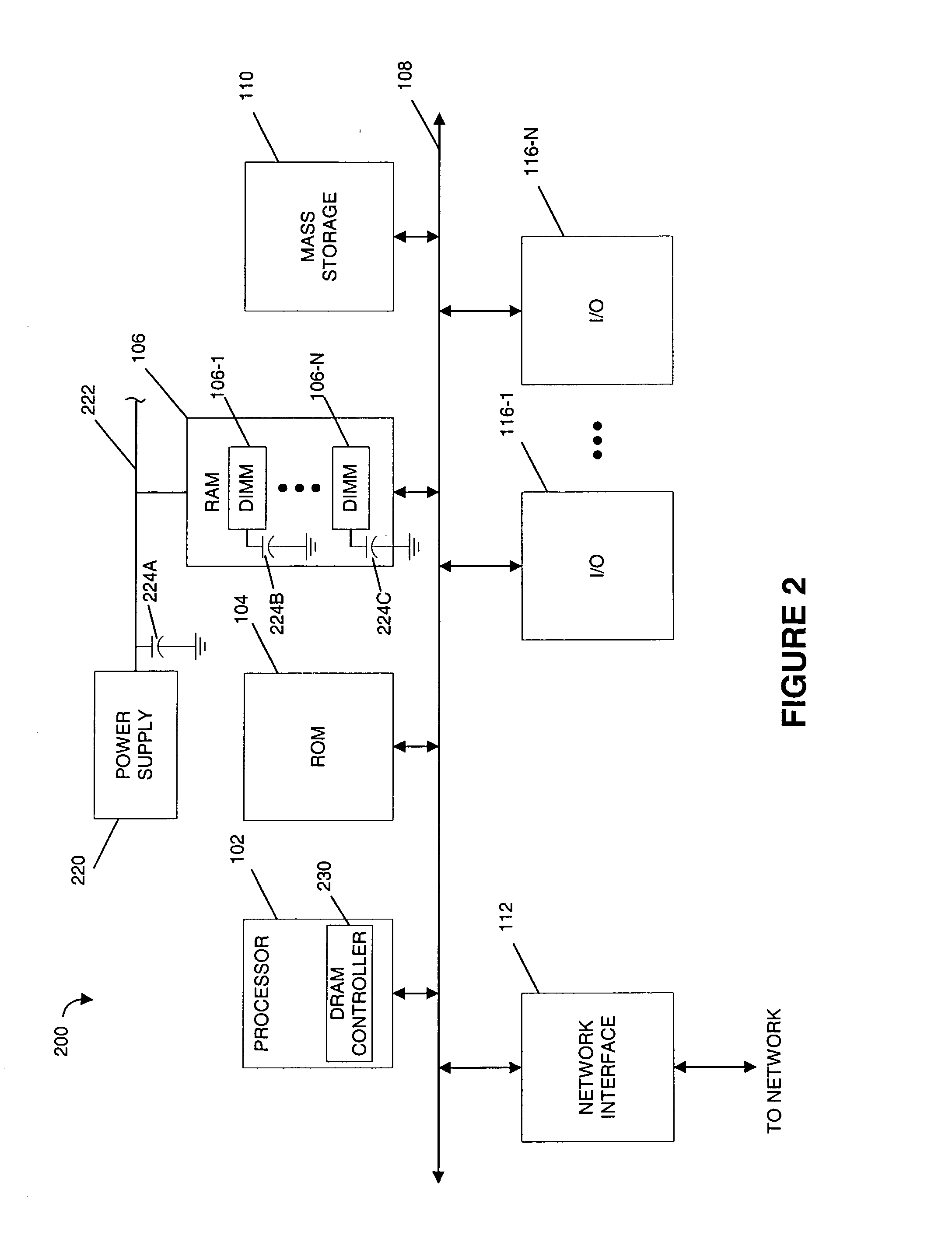 Dram power management