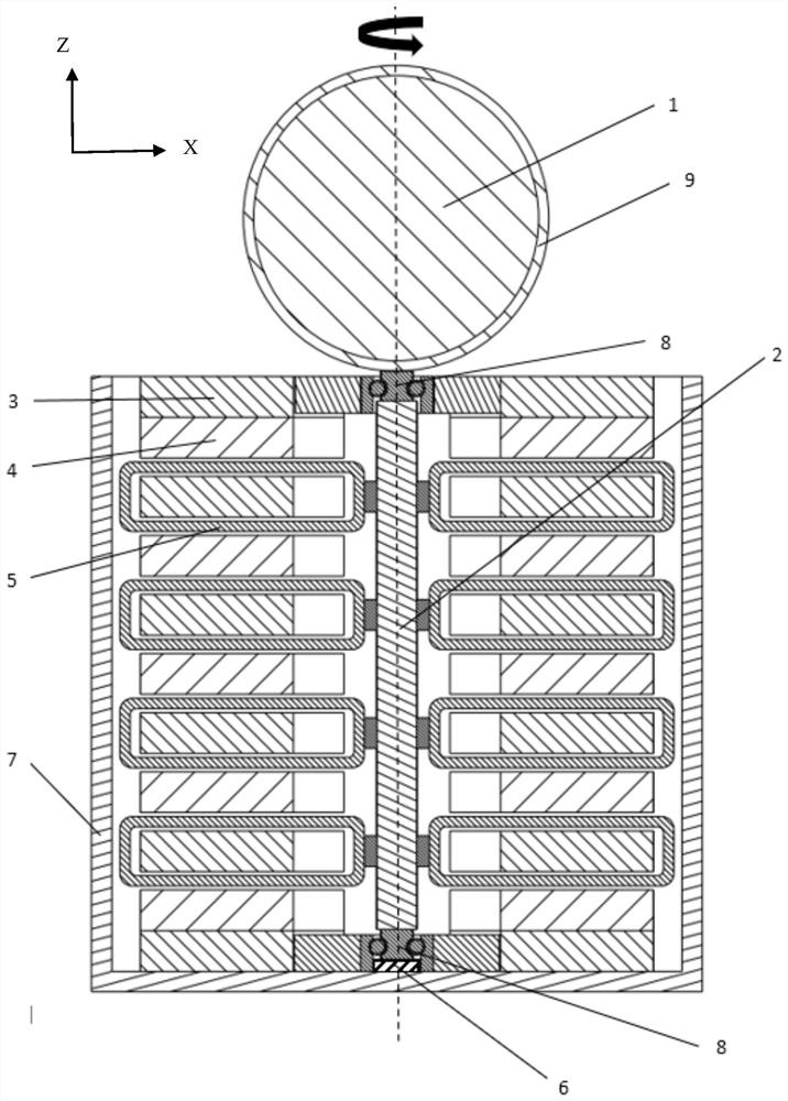 One-dimensional high-speed heavy-load limited rotation actuator