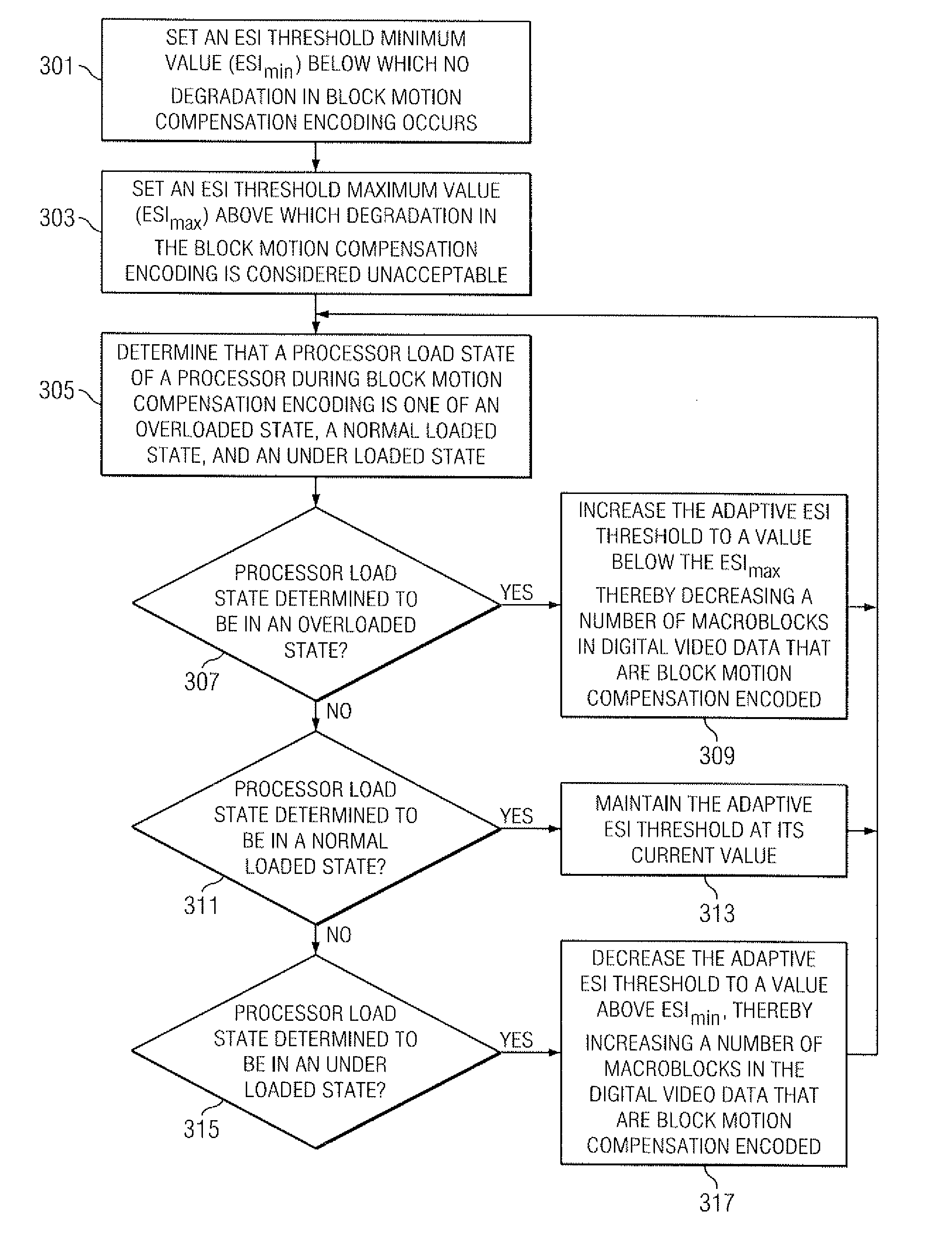 Adaptive real-time video prediction mode method and computer-readable medium and processor for storage and execution thereof