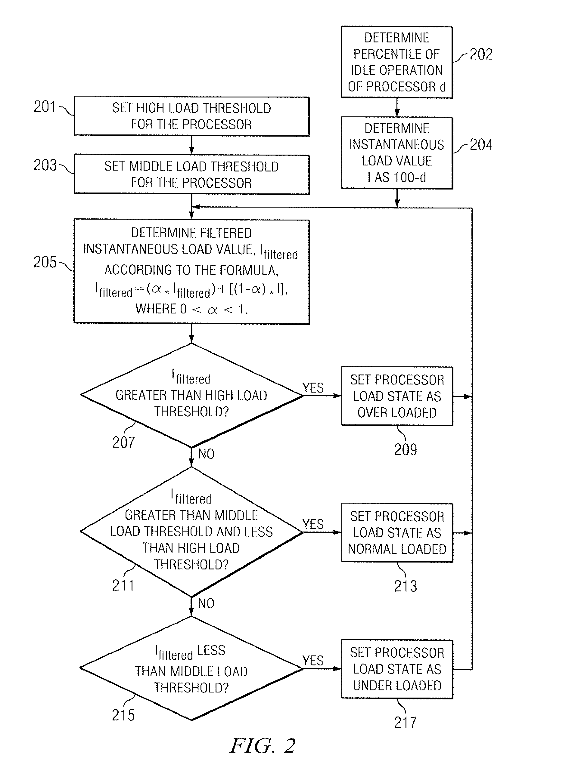 Adaptive real-time video prediction mode method and computer-readable medium and processor for storage and execution thereof