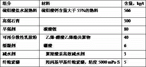 Novel early-strength and quick-drying tile adhesive concentrate