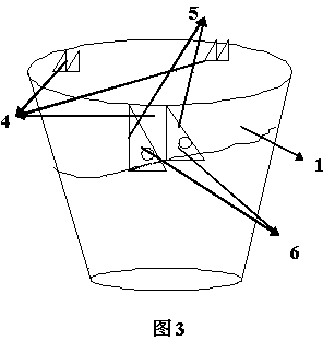 Lug pot capable of fixing support materials