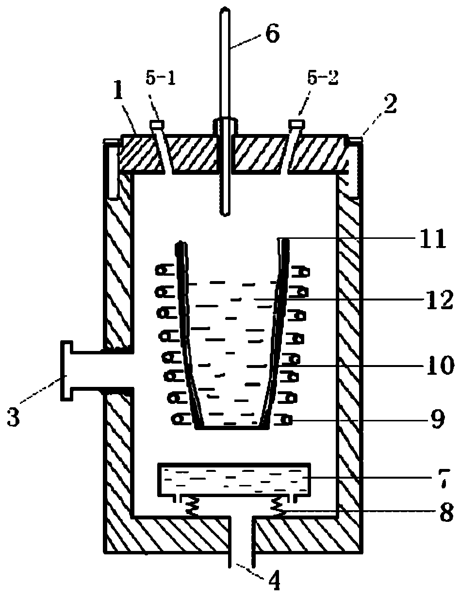 Vacuum-positive pressure smelting and solidifying equipment