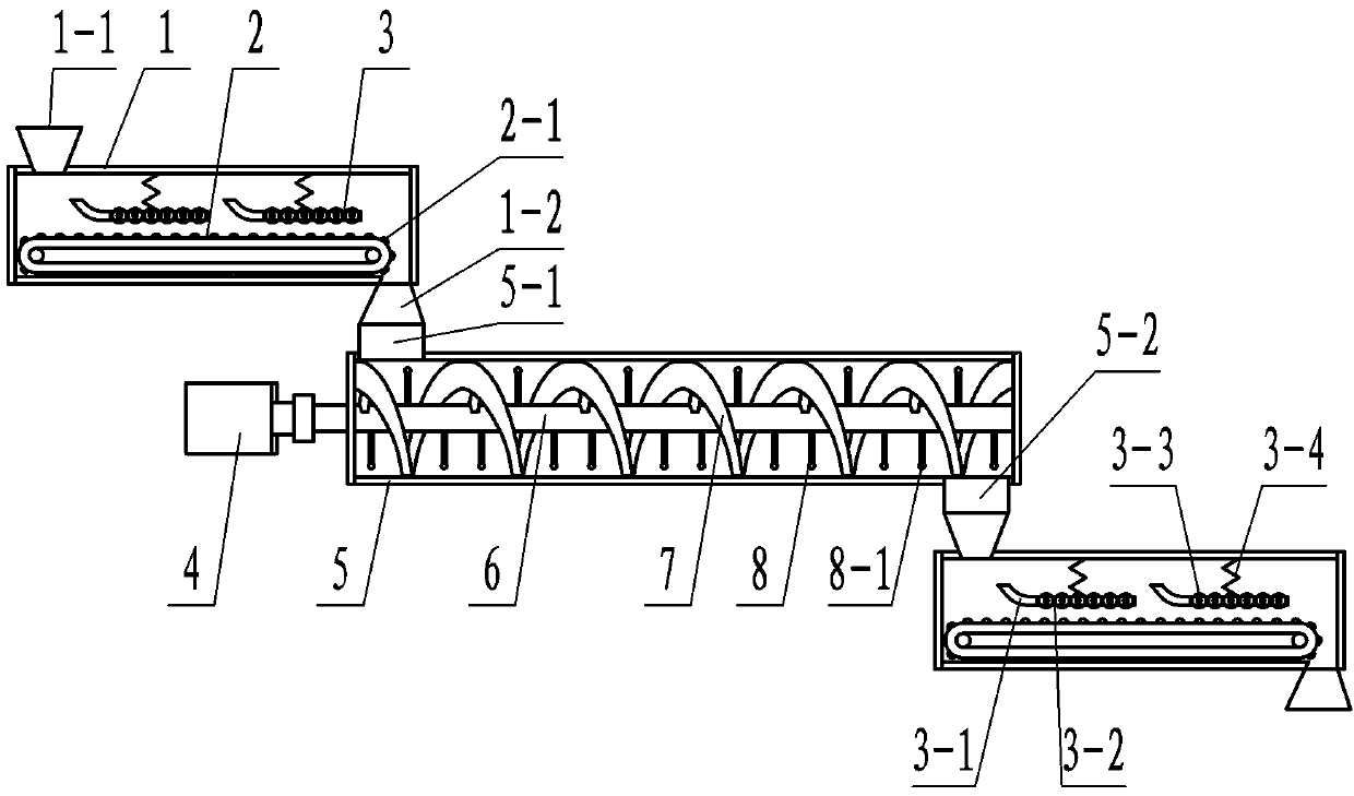 Meat rolling and kneading device