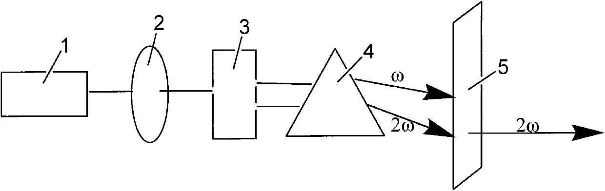 Large-dimension non-linear optical crystal hydrated potassium borate, and preparation method and application thereof