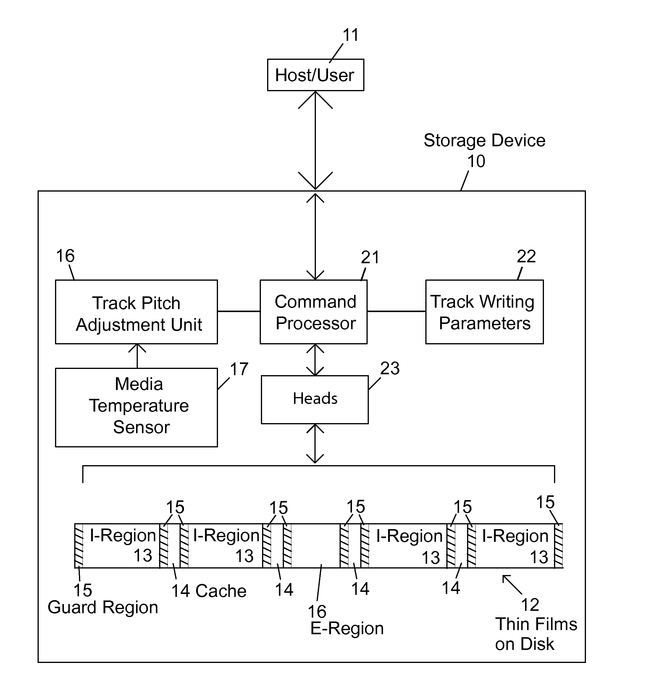 Dynamic Track Pitch Control for Shingled Magnetic Recording (SMR)