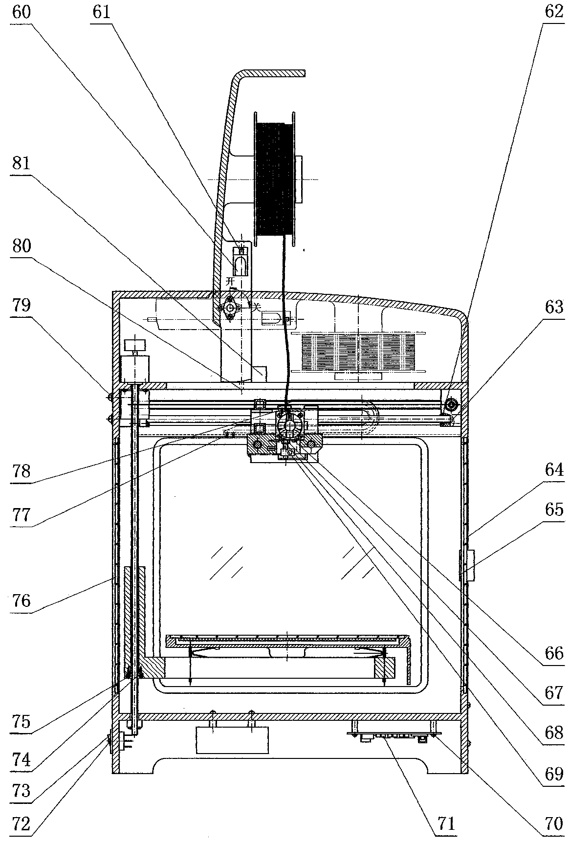 Novel 3D printer