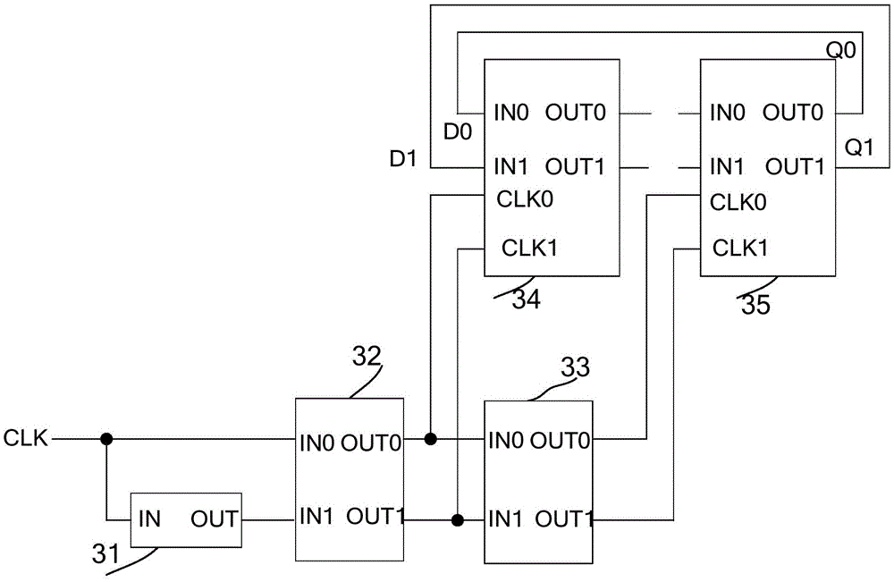 Set reinforcement structure based on protection gate substitution circuit