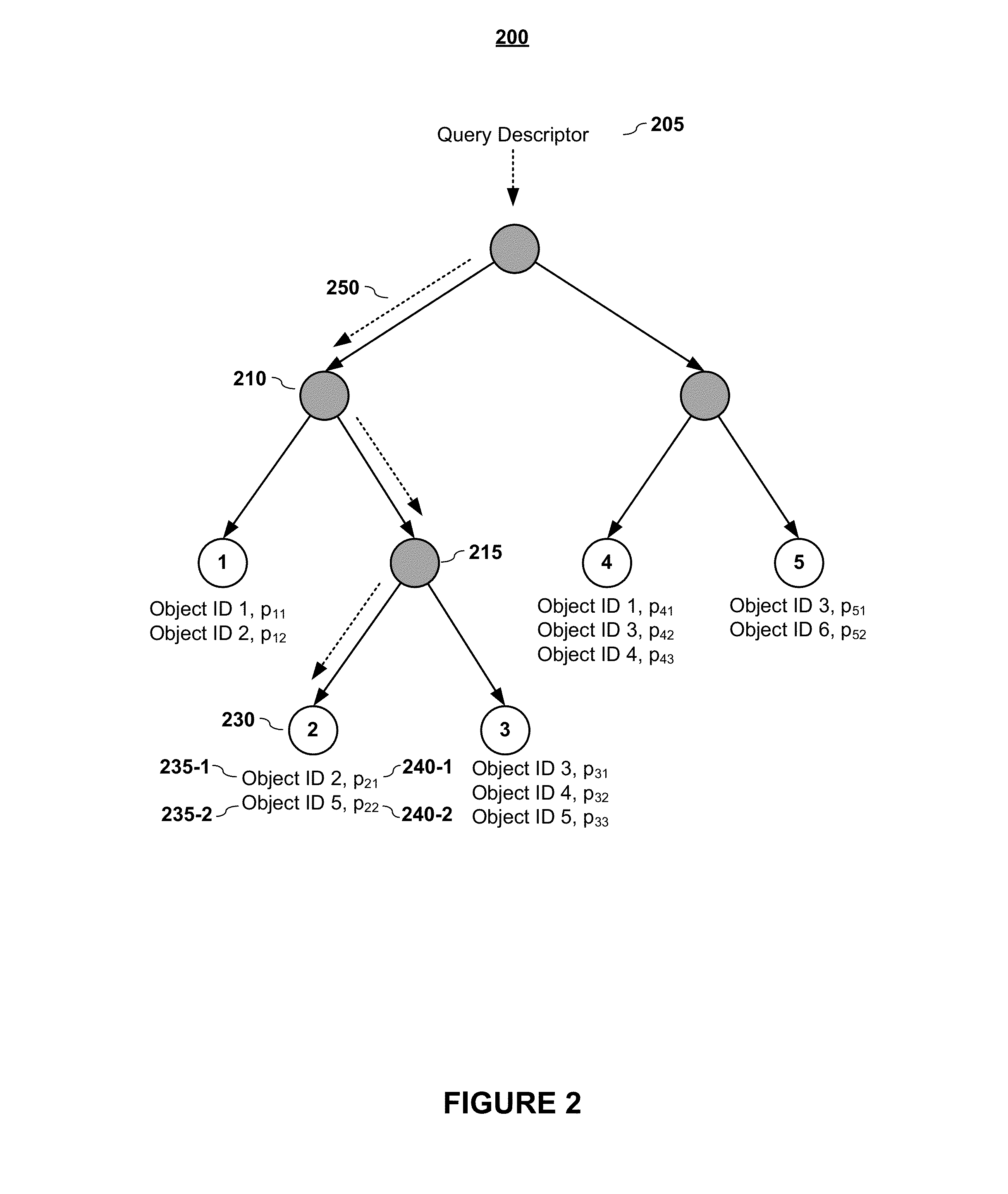 Point Set Matching with Outlier Detection