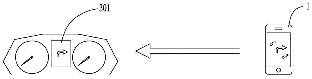 Interactive system used between automobile and intelligent terminal