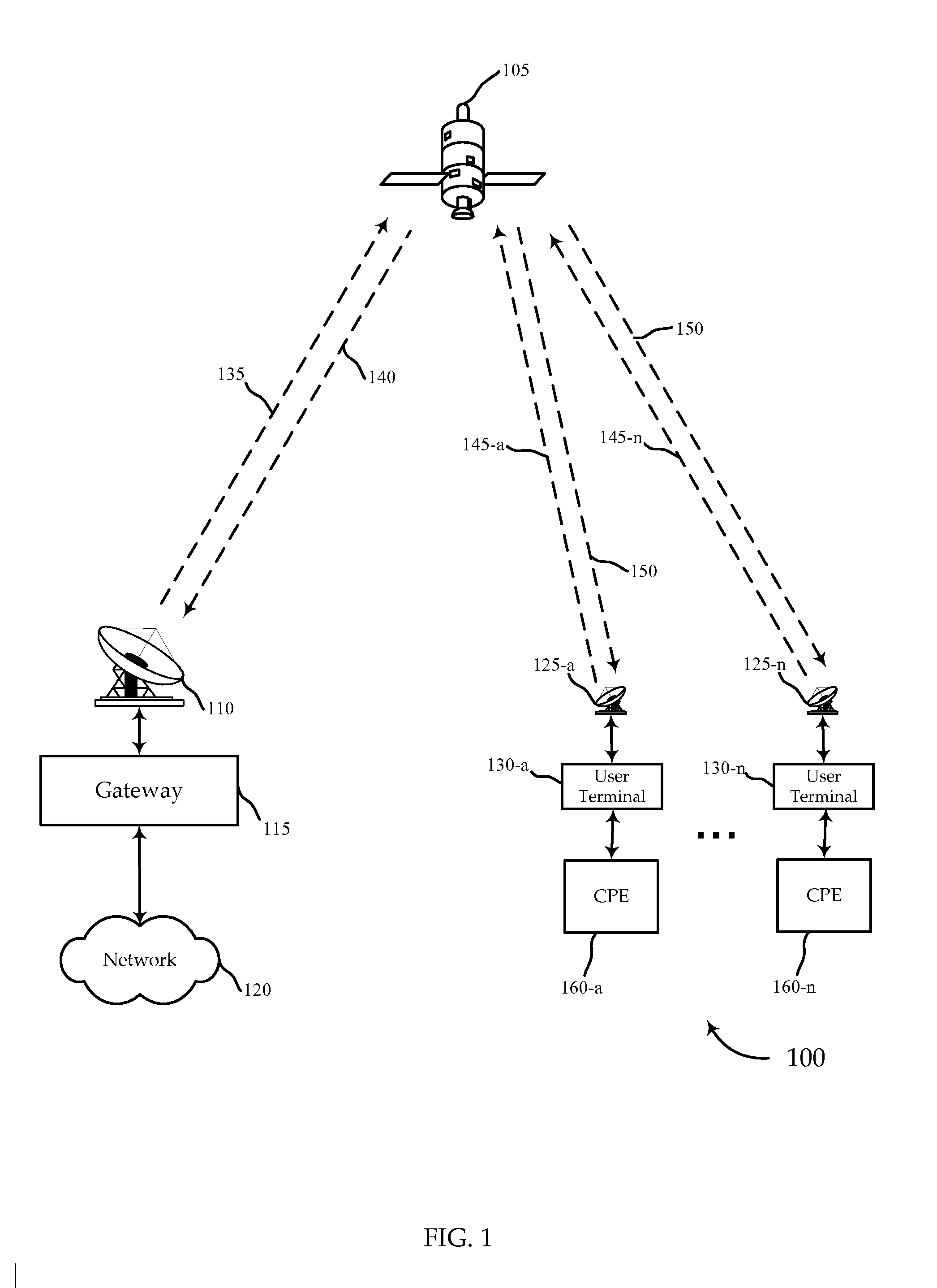 False lock detection for physical layer frame synchronization