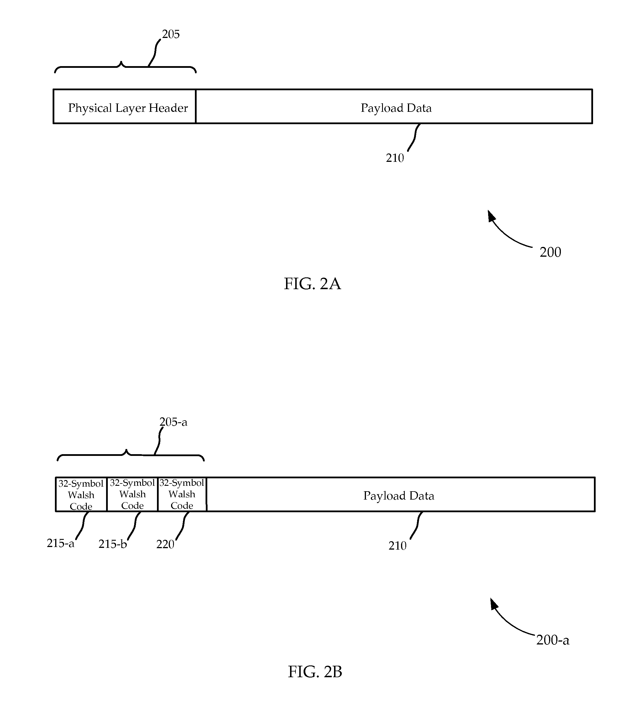 False lock detection for physical layer frame synchronization