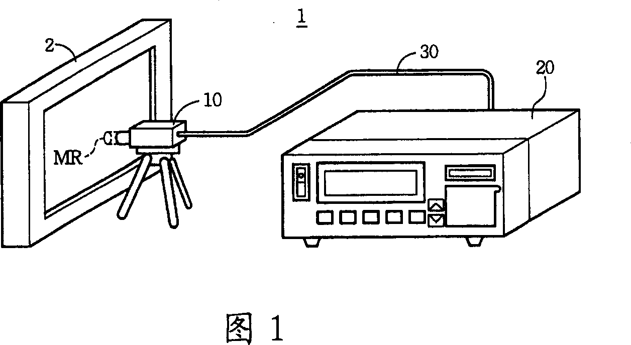 Optical sensing system and color analysis instrument possessing the optical sensing system