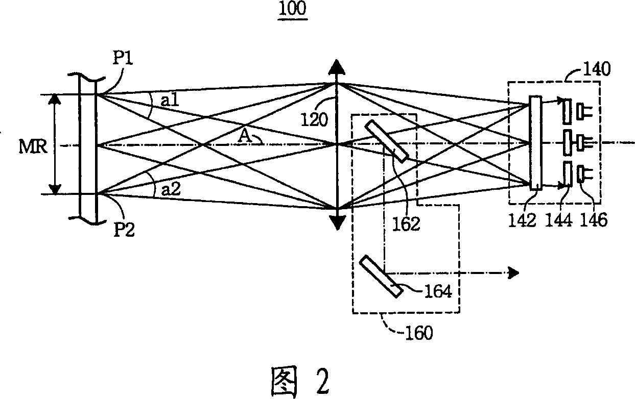 Optical sensing system and color analysis instrument possessing the optical sensing system