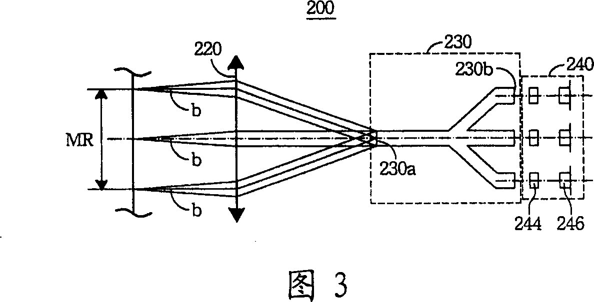 Optical sensing system and color analysis instrument possessing the optical sensing system