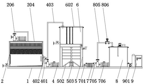 Sewage treatment automation control equipment for sewage treatment plant