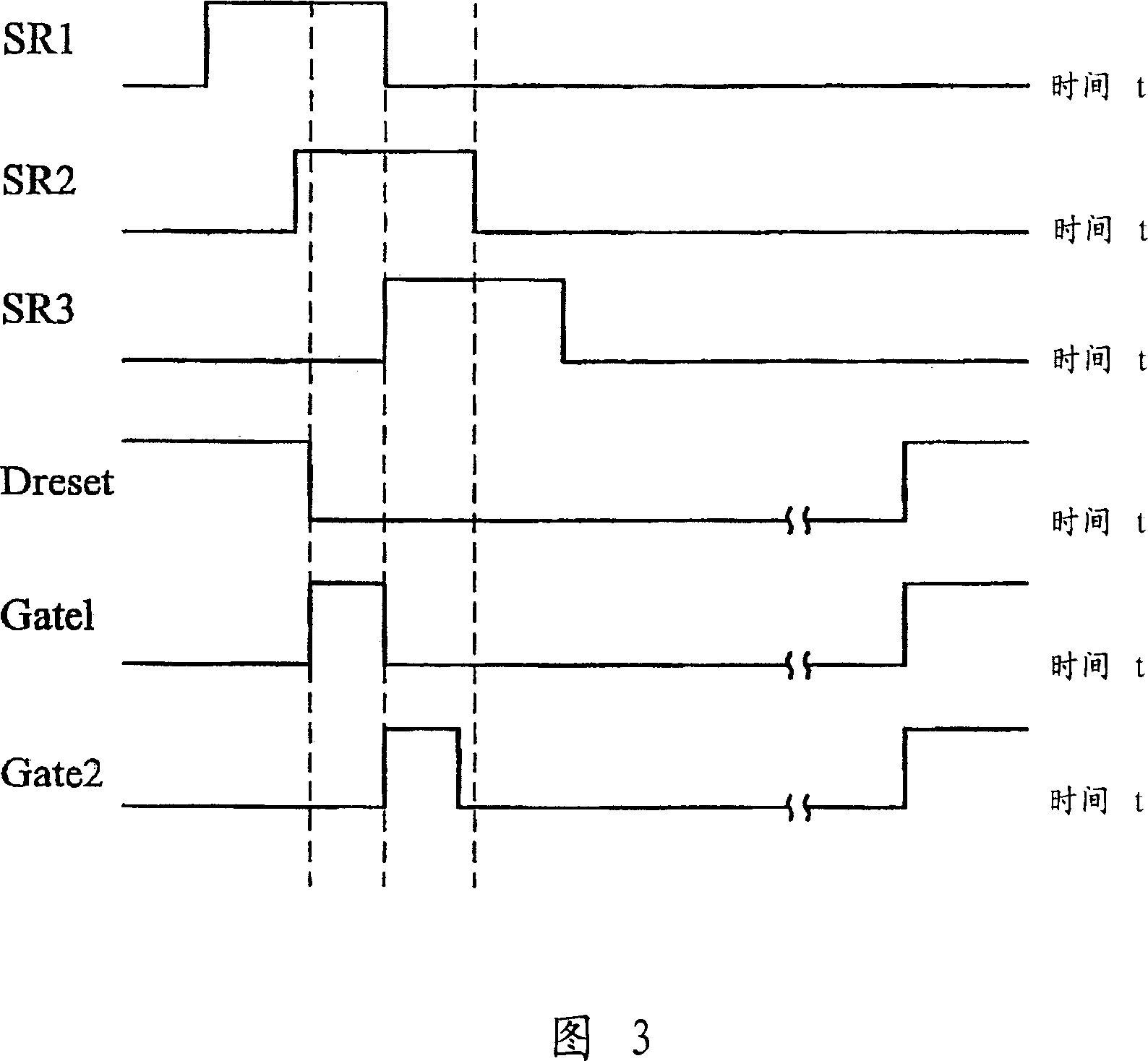 Grid drive circuit, liquid crystal display device and electronic device