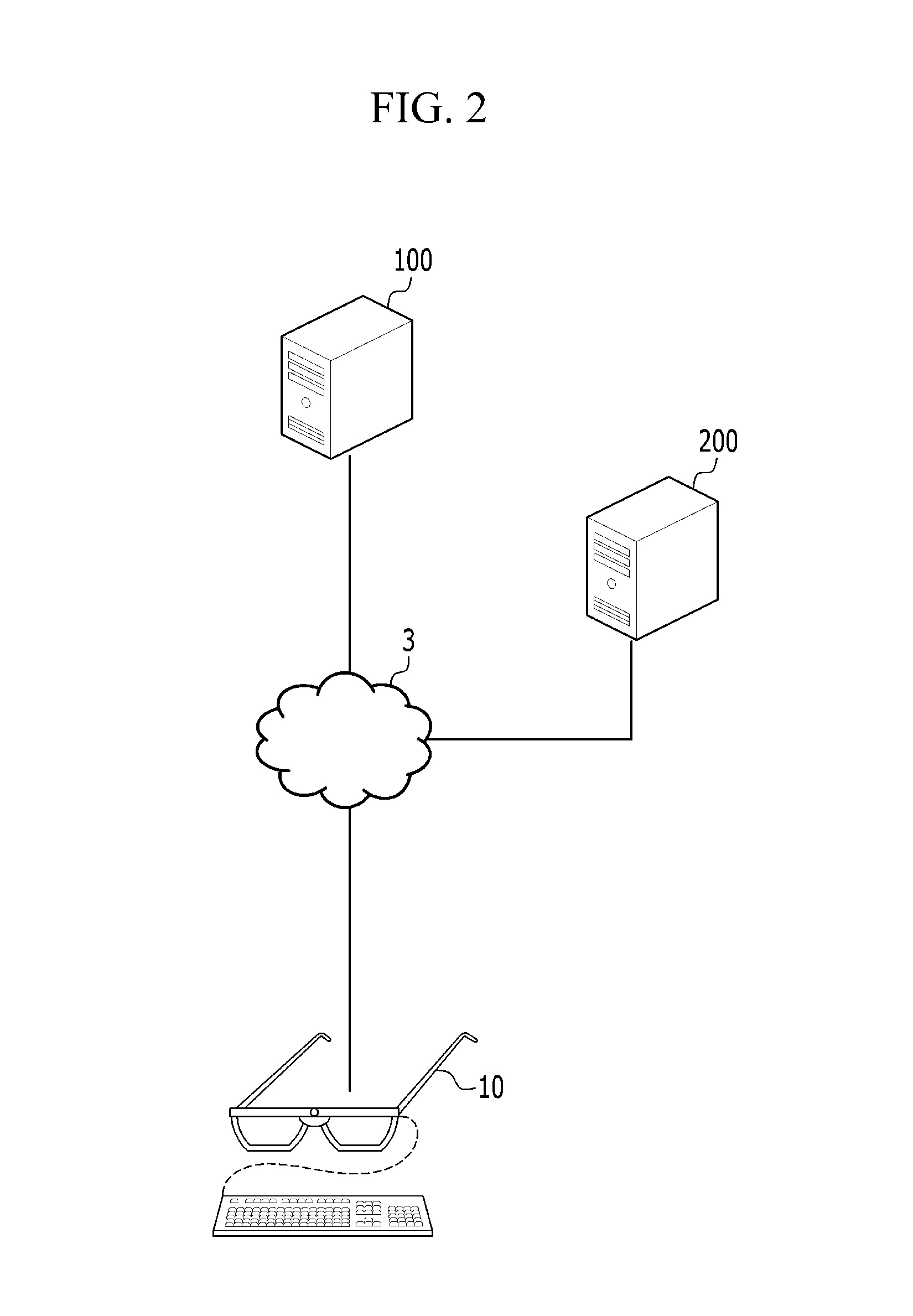 Message transmission system, message transmission method, and program for wearable terminal