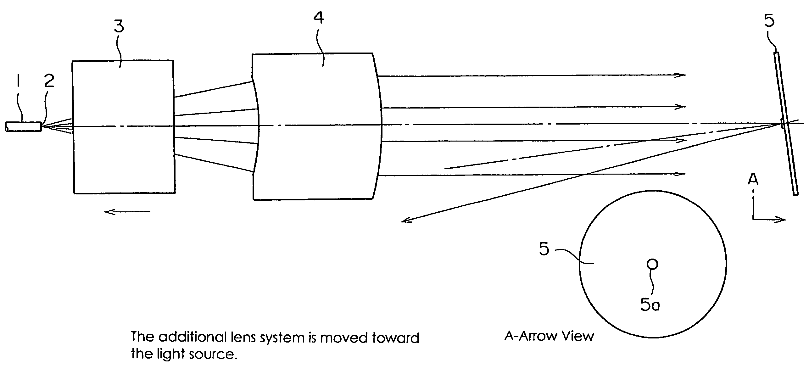 Optical system for reinforcing optical tweezers capturing force