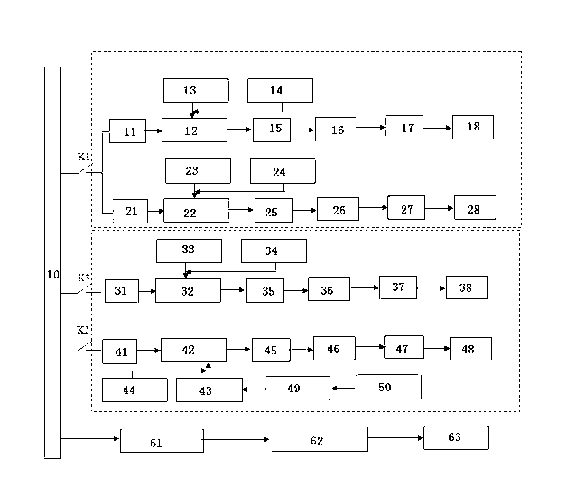 Comprehensive interference unit