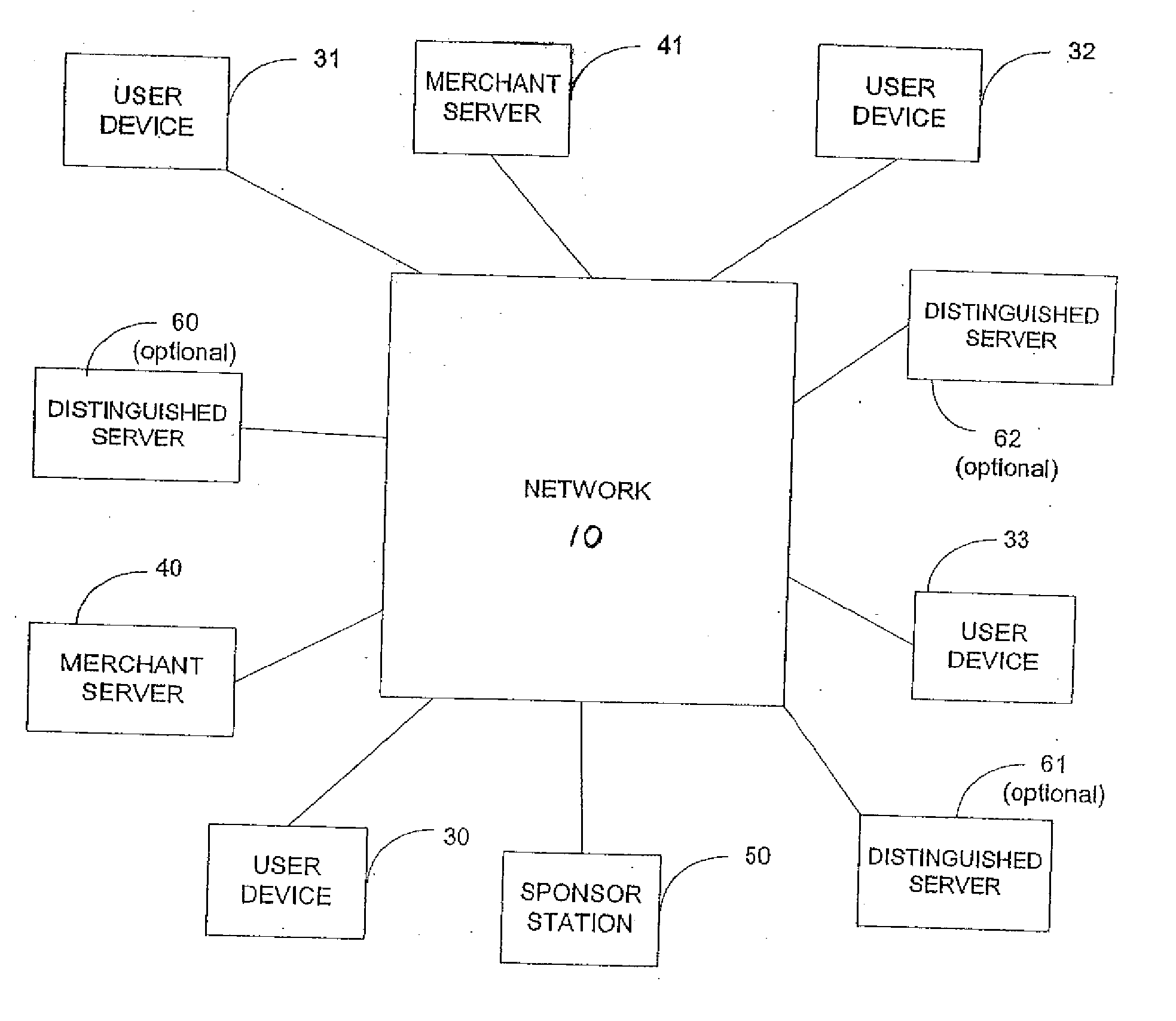 Secure login using single factor split key asymmetric cryptography and an augmenting factor