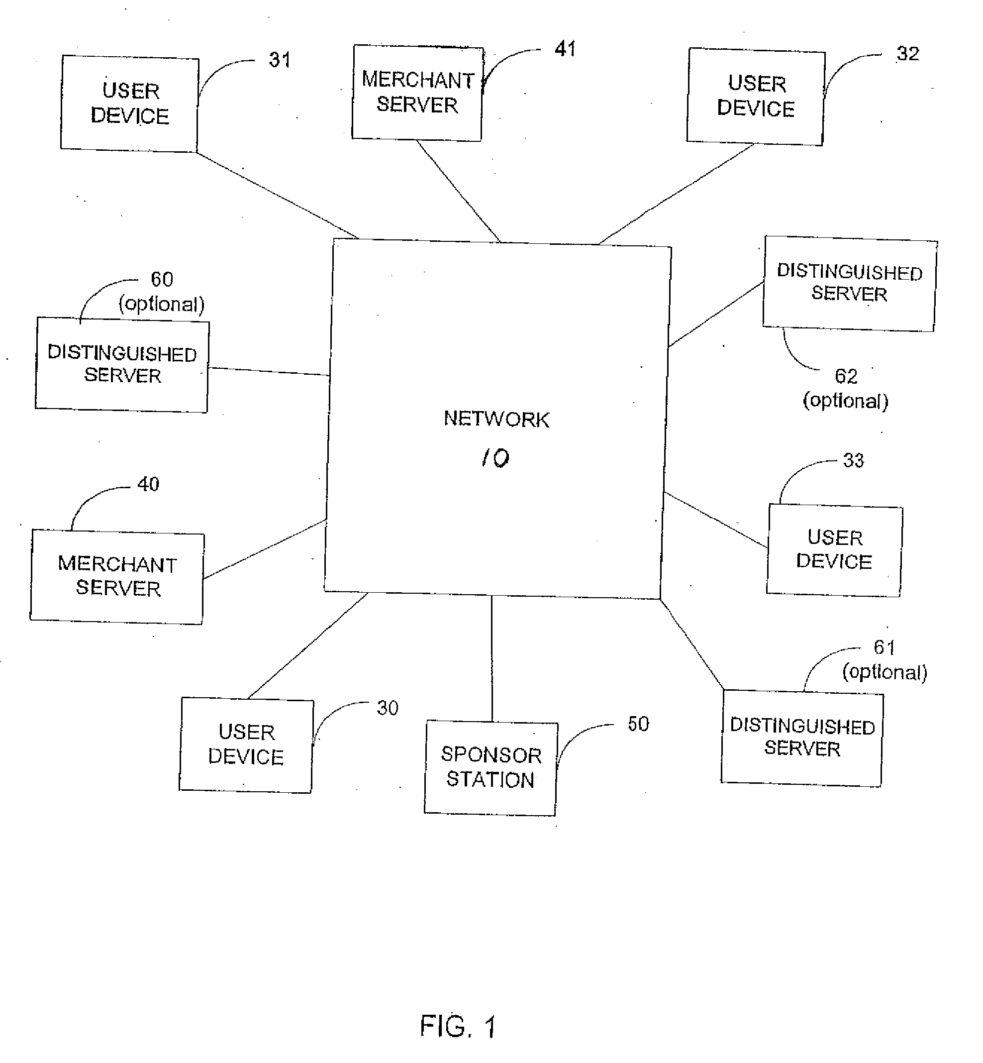 Secure login using single factor split key asymmetric cryptography and an augmenting factor