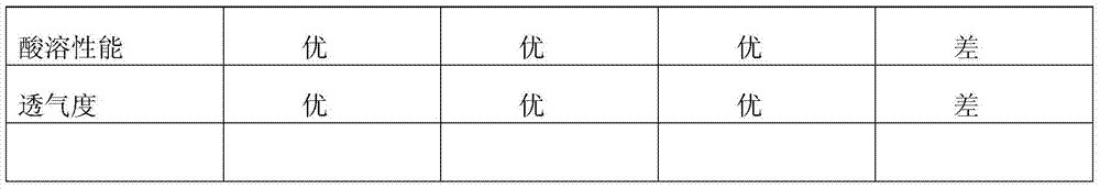 Coated paper and production method thereof