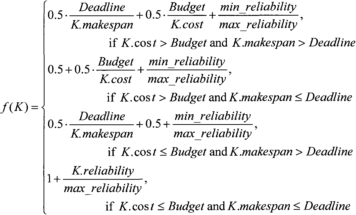 Cloud workflow scheduling method based on collected discrete particle swarm optimization